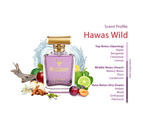 Wildcrust Hawas Wild perfume for men fresh aquatic sweet fragrance long lasting bold masculine scent bottle