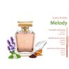 Wildcrust Melody perfume for women soft floral sweet fragrance long lasting elegant feminine scent bottle