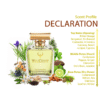 Wildcrust Declaration perfume inspired by Cartier Declaration – woody spicy fragrance for me