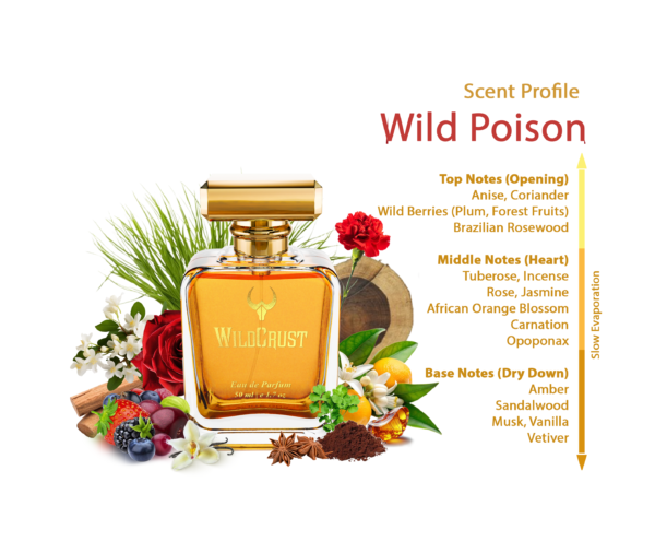 Wildcrust Wild Poison perfume for women warm spicy sweet fragrance long lasting bold sensual scent bottle