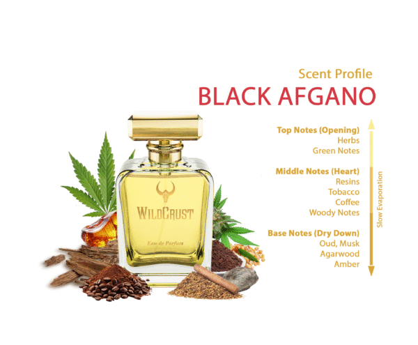 Wildcrust Black Afgano inspired perfume for men and women, long lasting Arabic oud fragrance, oriental woody scent in luxury perfume bottle