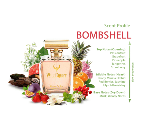 Victoria’s Secret Bombshell perfume bottle with pink hue, featuring fruity floral notes of passionfruit, peony, and musk.