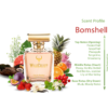 Wildcrust Bomshell perfume for women fruity floral fresh fragrance long lasting vibrant feminine scent bottle