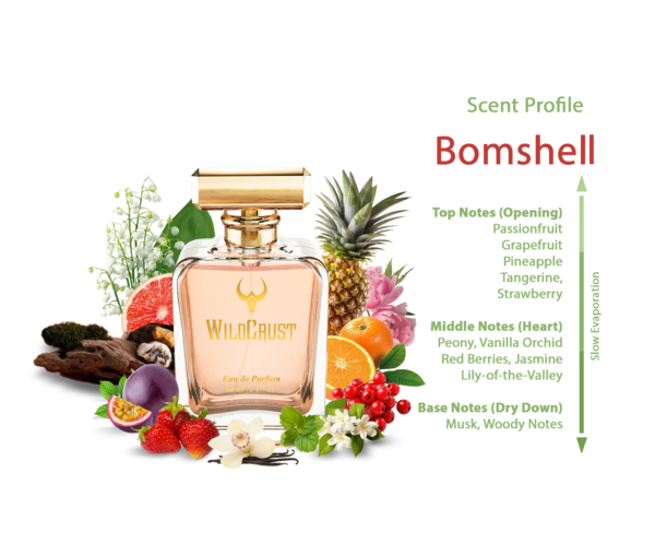 Wildcrust Bomshell perfume for women fruity floral fresh fragrance long lasting vibrant feminine scent bottle