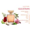 Gulistaan perfume bottle inspired by a garden of flowers, featuring notes of bergamot, jasmine, orchid, rose, and vanilla