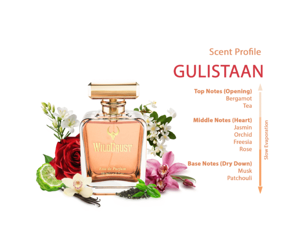 Gulistaan perfume bottle inspired by a garden of flowers, featuring notes of bergamot, jasmine, orchid, rose, and vanilla