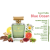 Wildcrust Blue Ocean perfume for men fresh citrus woody fragrance long lasting luxury scent bottle