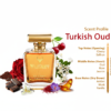 Wildcrust Turkish Oud perfume for men and women rich cherry oud fragrance sweet woody long lasting luxury scent bottle