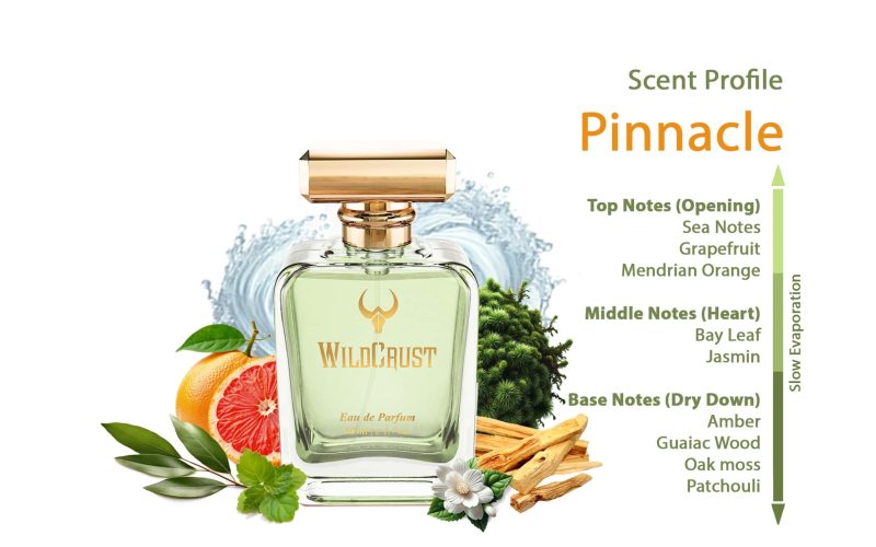 Wildcrust Perfume for men