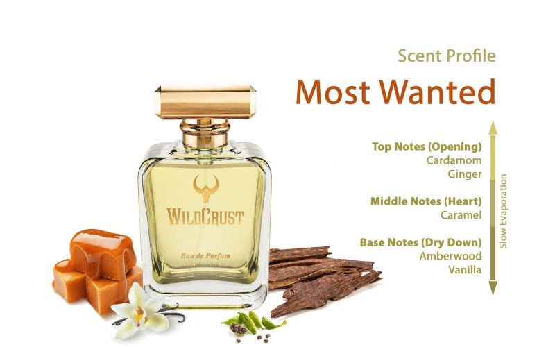 Wildcrust Most Wanted Perfume for men