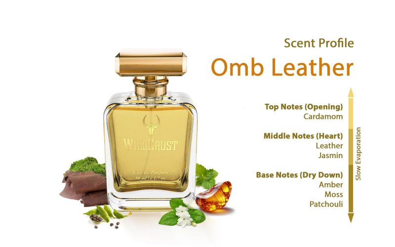 Wildcrust Omb Leather Perfume for men