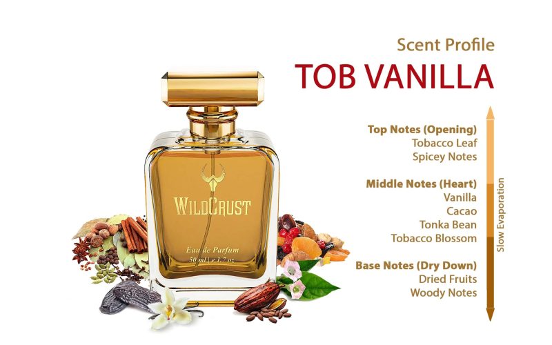 Wildcrust Tob vanilla Perfume for men