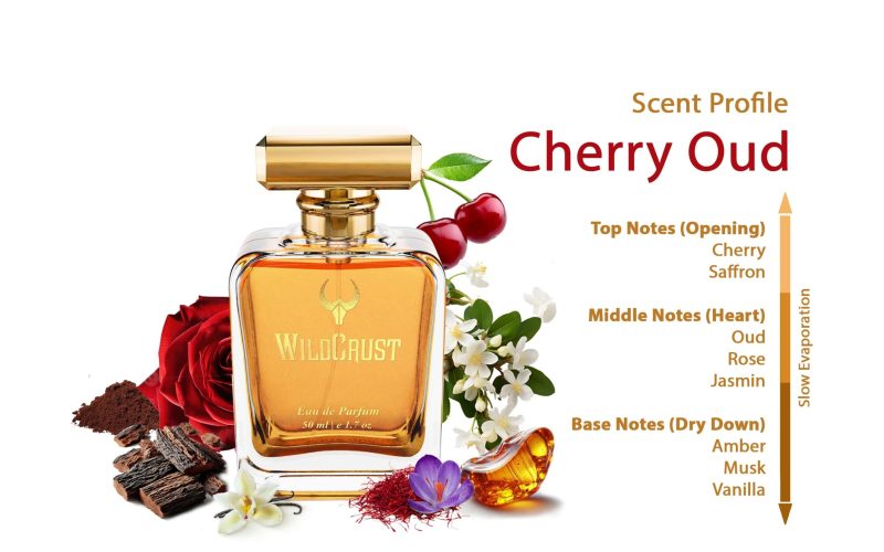 Wildcrust Cherry Oud Perfume for men