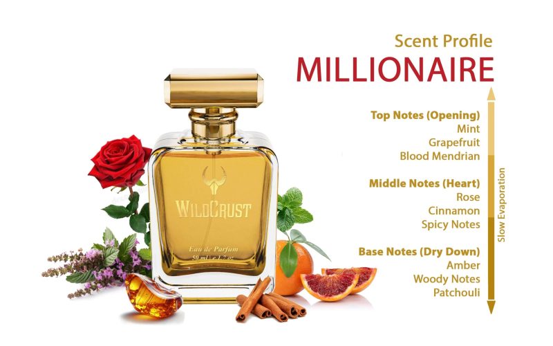 Wildcrust Millionaire Perfume for men