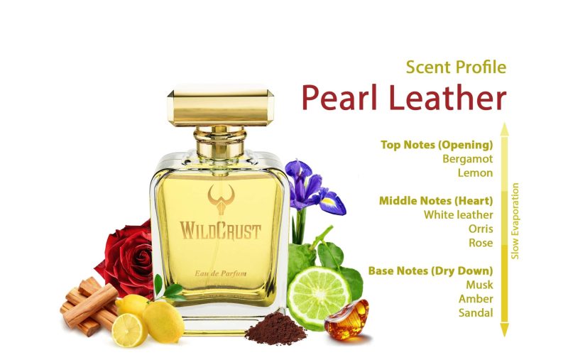 Wildcrust Pearl Leather Perfume for men