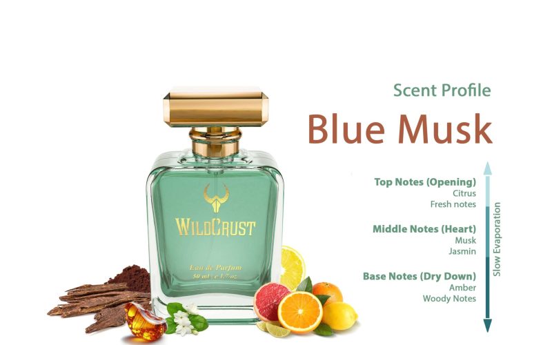 Wildcrust Blue Musk Perfume for men